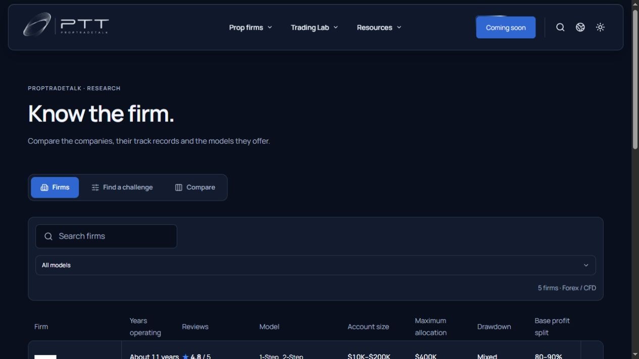 Original PropTradeTalk interface