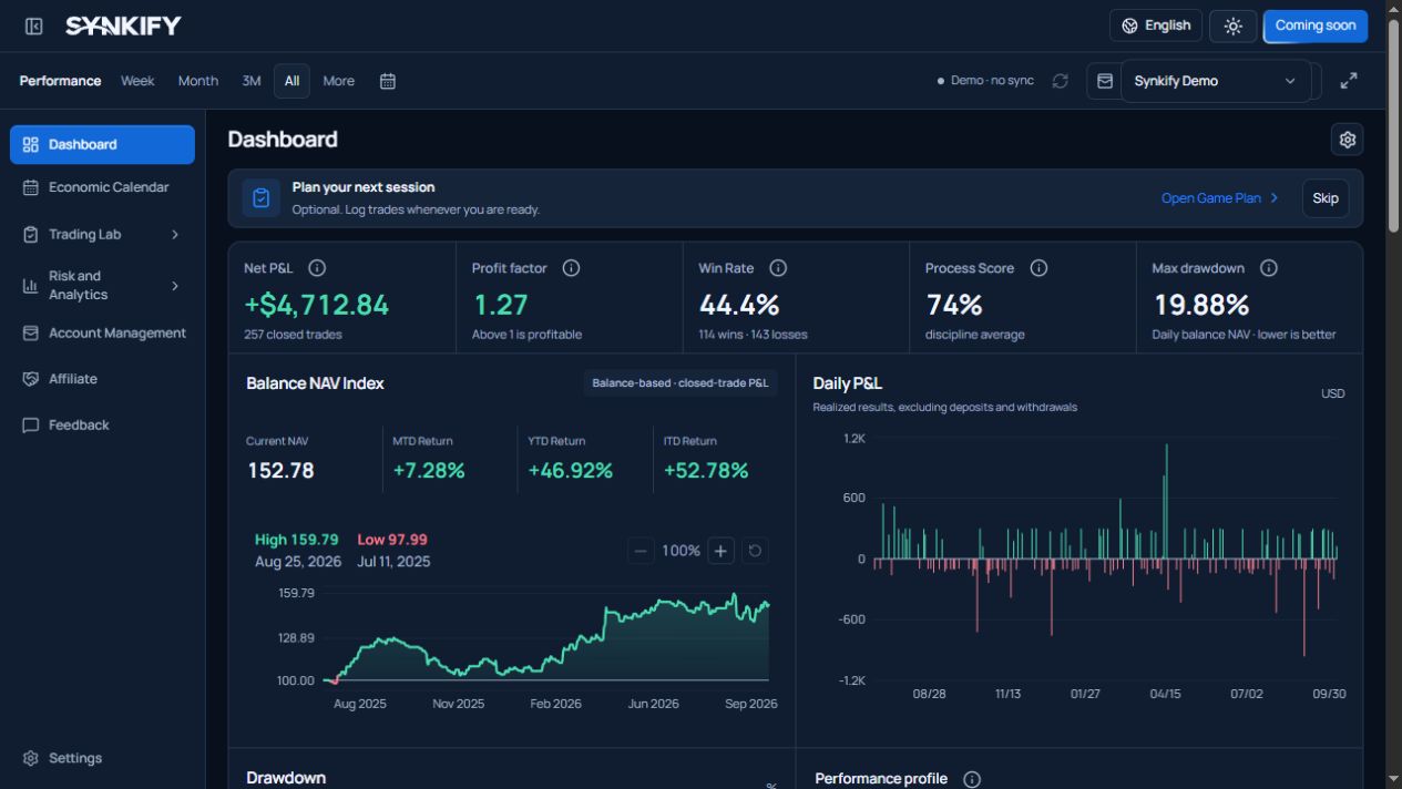 Original SYNKIFY interface